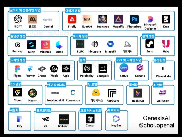 주소모음 사이트 목록